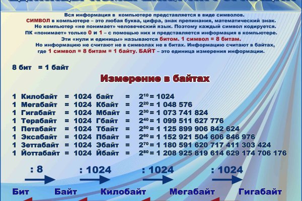 Кракен сайт зеркало рабочее