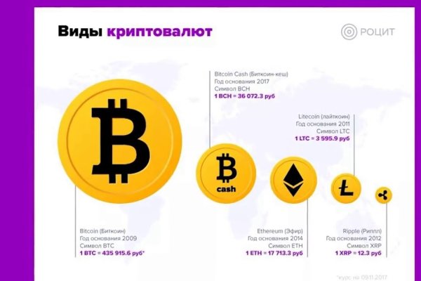 Кракен сайт вход